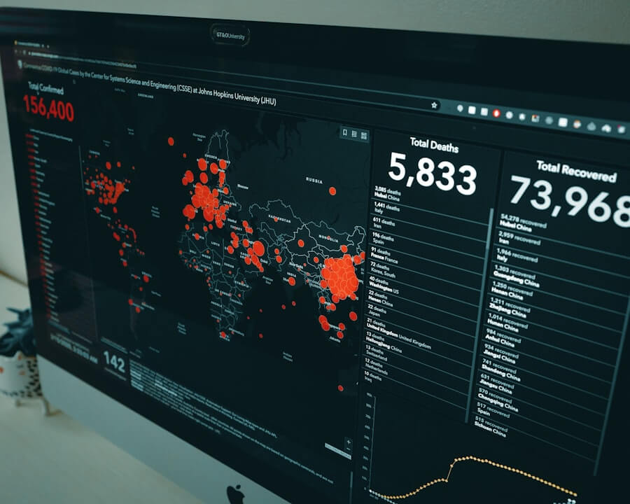 Wachsen Sie durch Wissen – Datenbasierte Entscheidungen mit Zoho CRM und Zoho Analytics 3