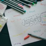 Farben, Formen, Emotionen: Die Psychologie hinter erfolgreichen Websites