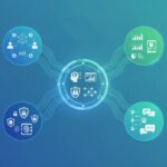 Zoho One 2026: HR, Analytics, Security & mehr richtig einordnen
